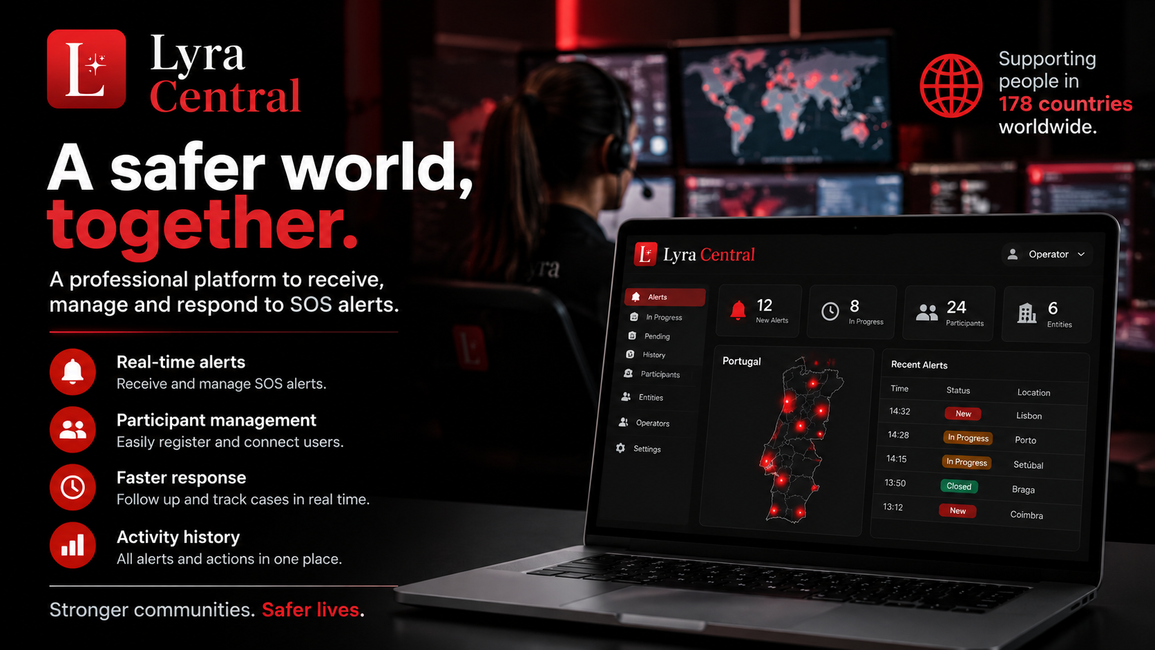 Lyra Central platform interface with fictional data